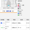 ドラ１原樹里投手、プロ初登板は６回１失点のQS達成