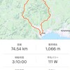 🚴74km 社会生活不適合