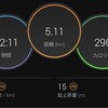 【ラン】京都マラソン１週間前１０ｋｍ走【ペース走】