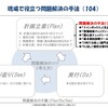 北斗塾FAQ 104：現場で役立つ問題解決：問題解決の手法：６つの手法