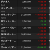 2021年1月の投資成績を振り返る