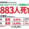 厚労省が発表した惑沈での死者