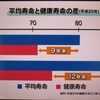 高齢者は歯が命「健康寿命と歯科医療」