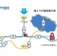 コース取りの基礎知識　《実践編》　その１