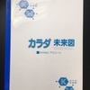 解析結果を完全公開！遺伝子検査でわかることとは？遺伝子分析サービス『カラダ未来図』☆20210412