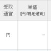 北興化学の配当が入金。サカタインクス、フジマック、クラレが増配。