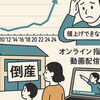 スポーツ教室の倒産急増　値上げもできず限界に