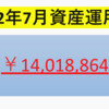 【2022年8月投資運用額】中々上昇しない米国株・・