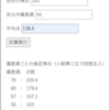 （練習）偏差値・得点・平均点から各偏差値の得点をシミュレーション