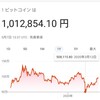 戻ってきましたねBTC