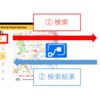 【PowerApps】Nearby Places Searcher 作成手順その④：Microsoft Flowを使って、Google Maps API の情報を取得し、PowerAppsに返す