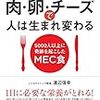 【炭水化物依存症克服】さぁ「MEC食」で「糖質制限」を始めよう【テストステロンMAX】