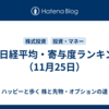 📑 日経平均・寄与度ランキング（11月25日）