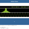 モールス符号を目で見て遊ぶ DitDah Plotter
