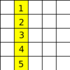 ARC107  C - Shuffle Permutation