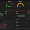 Prometheus + cAdvisor + GrafanaでDockerコンテナごとのリソースを可視化する