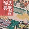  『源氏物語大辞典』の附録「逆配列項目表」が便利