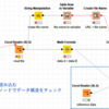 【KNIME】異なるデータ構造のファイルをループする