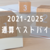 【5周年記念】2021−2025 通算ベストバイとこれまでの総括。