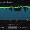 マラソン練習8月23日(火)