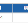 裏を獲る究極舟券術　紹介直後の結果