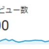 2021年1月のPV数報告