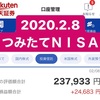 2020.2.8のつみたてＮＩＳＡ【含み益+24,683円】