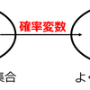 確率変数とは何か