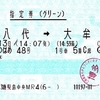 リレーつばめ48号　指定券（グリーン）