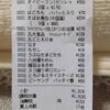 買い物日記　9/2　食費　2,071円　日用品　426円　ペット費　3,298円