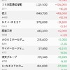 上がったり下がったり