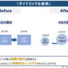 どっちがわかりやすかは一目瞭然！【パワポ図解】『ダイナミックな表現』