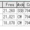 QSLカードの節約