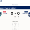アビスパ福岡 2024/6/22