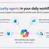 Microsoft 365 Security Copilot が E5 の一部に加わることが決まったようです