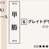 笠松２戦目800ｍでも７着（でも２頭に先着！）