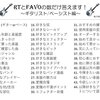 RTとFAVOの数だけ答えます！～ギタリスト/ベーシスト編～