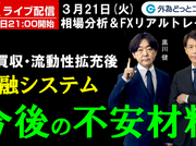 FX ライブ配信、CS買収・流動性拡充後の金融システム 今後の不安材料とは (2023年3月21日)