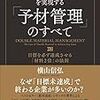 「管理」という言葉と中小企業診断士