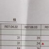 GOT GPT数値が基準値に戻った