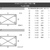 ★★今後の予定★★【11／22更新】