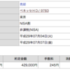 20170704 ベネッセ株を100株売却しました