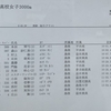 第７７回出雲陸上　初日