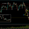 【トレード記録1687】20240206 GBPAUD