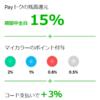 【6/23～6/30】LINE Pay 20%還元の対象可否と注意点【Payトク！！！】