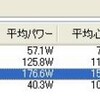 木曜日