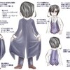 【ドール/読書】人造人間を作ったマッドサイエンティストとして知られるヴィクター・フランケンシュタインを作る…が、ヴィクター・フランケンシュタイン、私は君に物申したい。