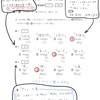 【センター英語 2018】理系大学院生が本気で解いてみた。