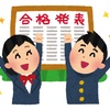 21年度広島中学受験終了。お疲れ様でした。