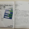 読書記録「わかってもらいたい」という病　香山リカ